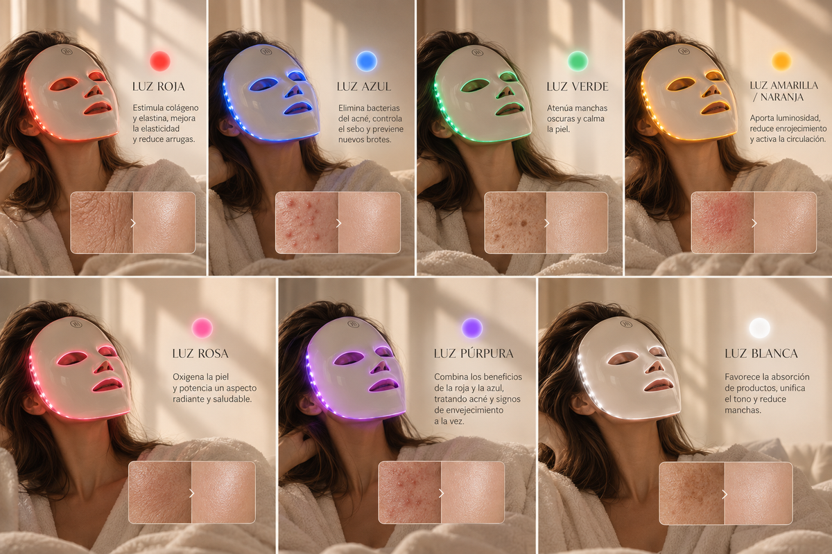 Máscara Facial LED Multiespectro
